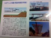 なぜ？人口地盤